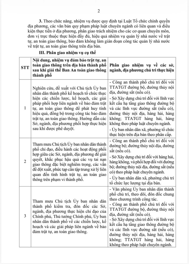 Cần Thơ chấm dứt hoạt động, giải thể Ban ATGT thành phố và Ban ATGT các xã, phường- Ảnh 4. Cần Thơ chấm dứt hoạt động, giải thể Ban ATGT thành phố và Ban ATGT các xã, phường- Ảnh 4.