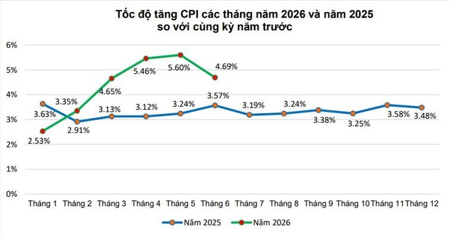 Giải mã The Lumia Đà Nẵng: Tọa độ khóa lợi nhuận cho dòng vốn- Ảnh 1.
