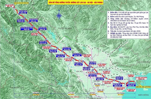 Tuyến đường sắt Lào Cai - Hà Nội - Hải Phòng giảm từ 389 km xuống khoảng 362 km.- Ảnh 1.