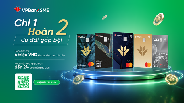 Doanh nghiệp chi tiêu thẻ tín dụng VPBiz nhận hoàn tiền tới 6 triệu đồng- Ảnh 1.
