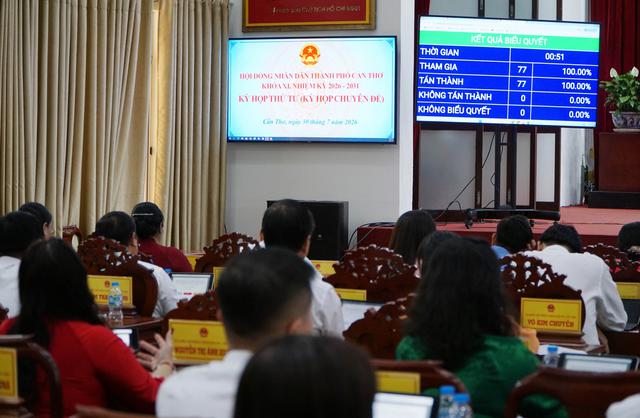 Bế mạc Kỳ họp thứ Tư HĐND TP Cần Thơ khoá XI- Ảnh 4.