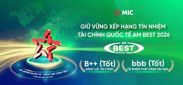 MIC tăng trưởng 33,6% doanh thu phí bảo hiểm gốc, năm thứ hai liên tiếp được AM Best xếp hạng B++
- Ảnh 2.