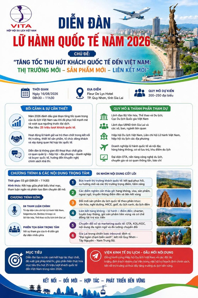Ngày Lữ hành Việt Nam lần thứ II - Vietnam Travel Day 2026 được tổ chức tại Gia Lai- Ảnh 2.