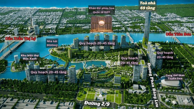 Định hướng đô thị nén về phía Nam và bờ Đông sông Hàn: Tham vọng phát triển sang một bước tiến đô thị mới của Đà Nẵng - Ảnh 3.