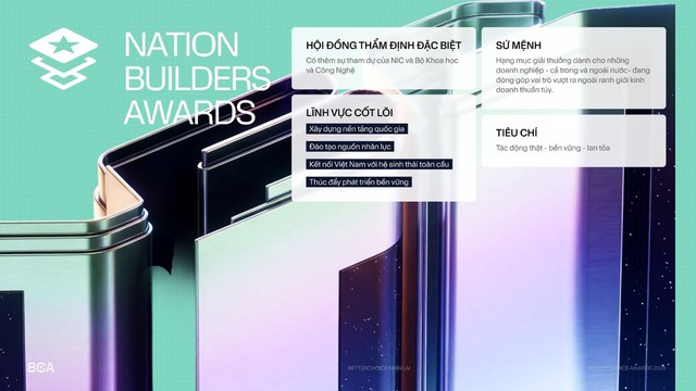 Better Choice Awards 2026 đang nhận hồ sơ: Trục giải mới mở ra cơ hội nào cho doanh nghiệp? - Ảnh 3.