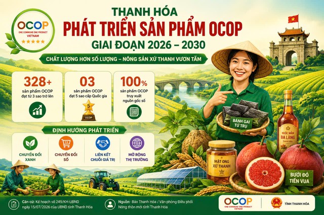 Thanh Hóa: Số hóa đồng ruộng, nâng giá trị nông sản- Ảnh 3.