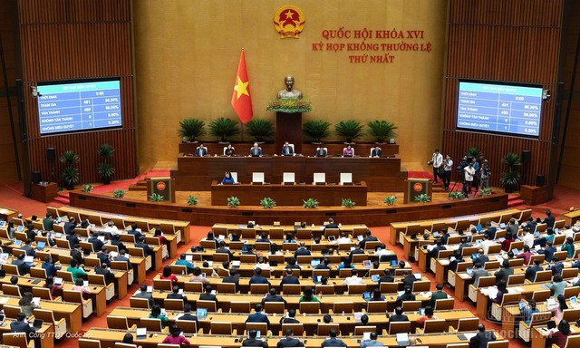 Quốc hội quyết định giảm 30% thuế thu nhập cho cá nhân, doanh nghiệp doanh thu không quá 10 tỷ đồng - Ảnh 1.