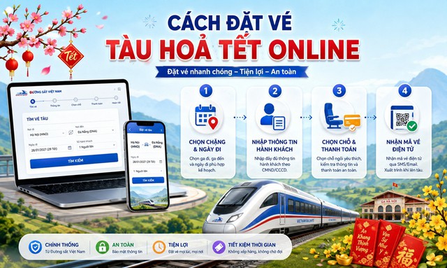 Đường sắt tung loạt ưu đãi vé tàu tết Đinh Mùi 2027- Ảnh 1.