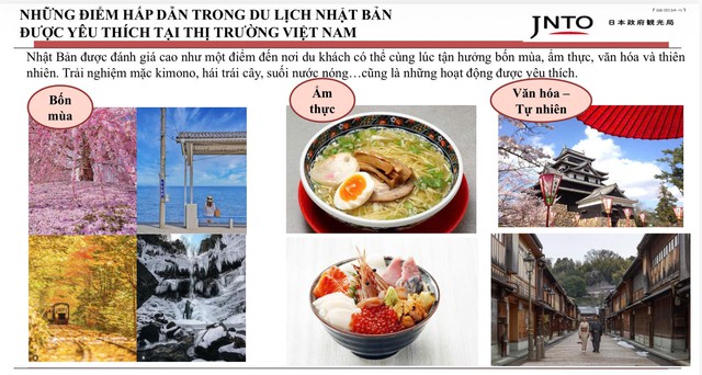 Xúc tiến du lịch Incentive Nhật Bản tại TP Cần Thơ - Ảnh 11.