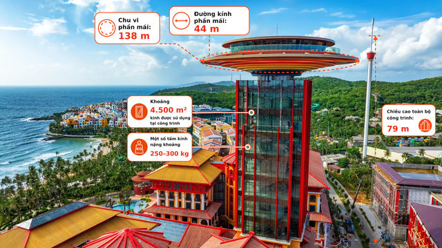 Mang nét đẹp xứ Huế ra Hòn Thơm, 3.000 kỹ sư, công nhân vượt biển kiến tạo Rixos Phu Quoc Vietnam - Ảnh 3.