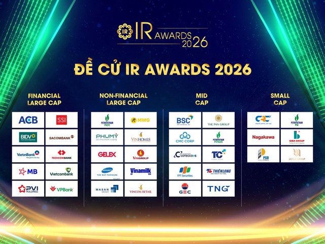 Vinh danh IR Awards 2026: 459 doanh nghiệp đạt chuẩn công bố thông tin- Ảnh 5.