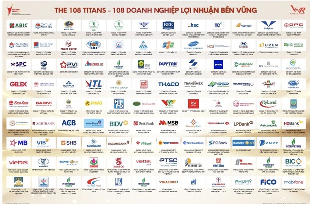 108 doanh nghiệp bền bỉ trên đường đua lợi nhuận suốt một thập kỷ- Ảnh 1.