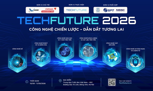 Sắp diễn ra: TECHFUTURE 2026: Công nghệ chiến lược đứng trước "bài test" của chuyên gia, nhà đầu tư - Ảnh 1.