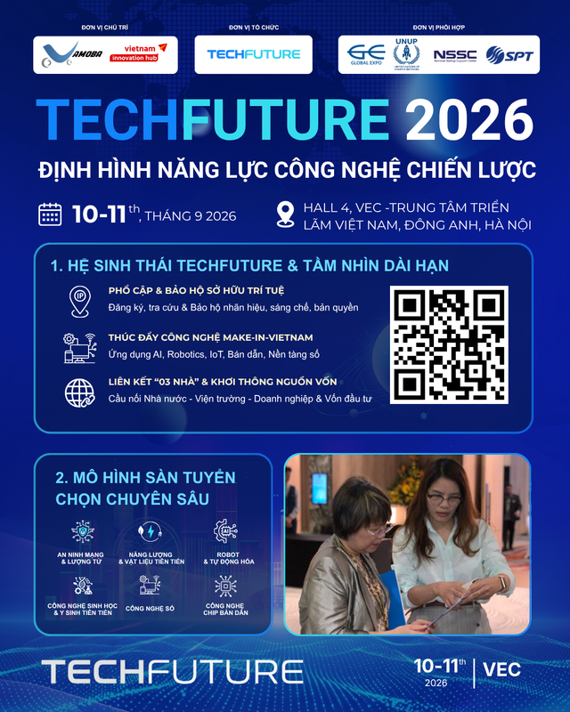Sắp diễn ra: TECHFUTURE 2026: Công nghệ chiến lược đứng trước "bài test" của chuyên gia, nhà đầu tư - Ảnh 2.