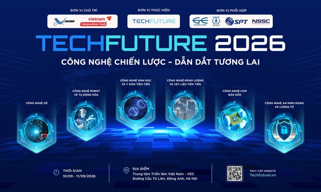 Sắp diễn ra: TECHFUTURE 2026 - Công nghệ chiến lược đứng trước "bài test" của chuyên gia, nhà đầu tư - Ảnh 1.