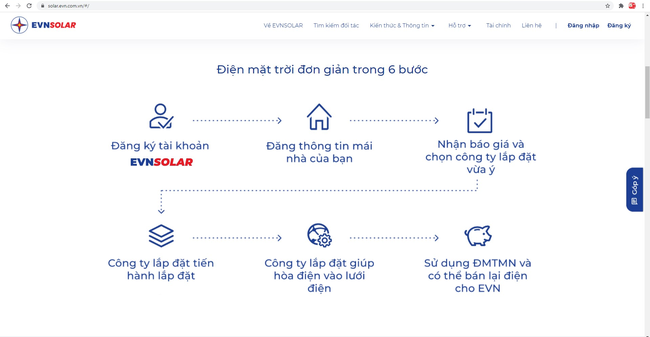EVNSOLAR - giải pháp toàn diện cho người dân lắp đặt điện mặt trời mái nhà - Ảnh 3.