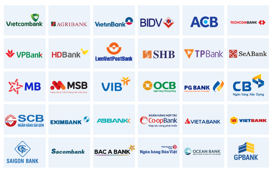 Top 10 ngân hàng uy tín nhất năm 2021 gọi tên ai?
