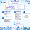 Vietnam Marketing Summit 2026: Ba ngày kết nối tri thức và kiến tạo giá trị cho ngành tiếp thị