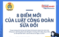 8 điểm mới của Luật Công đoàn sửa đổi