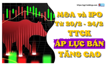 M&A và IPO (Từ 20/2 - 24/2): TTCK áp lực bán tăng cao