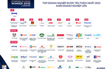 Top 100 doanh nghiệp được người lao động yêu thích nhất năm 2025