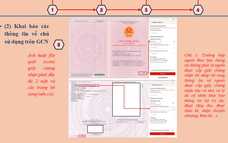 Thông báo quan trọng liên quan đến Giấy chứng nhận về quyền sử dụng đất của tất cả người dân