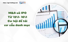 M&A và IPO (Từ 12/1- 16/1): Cơ hội để tái cơ cấu danh mục
