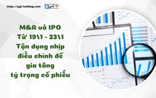 M&A và IPO (Từ 19/1 - 23/1): Tận dụng nhịp điều chỉnh để gia tăng tỷ trọng cổ phiếu