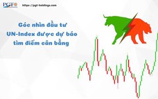 Góc nhìn đầu tư: VN-Index được dự báo tìm điểm cân bằng