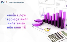 Chiến lược 