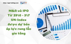 M&A và IPO (Từ 29/6 - 3/7): VN-Index được dự báo áp lực rung lắc gia tăng