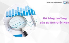 Đà tăng trưởng của du lịch Việt Nam