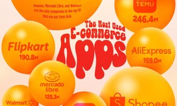 Top 10 ứng dụng thương mại điện tử nhiều người dùng nhất năm 2025