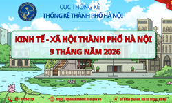 Kinh tế Hà Nội 9 tháng đạt nhiều kết quả ấn tượng