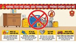 TP.HCM: Khuyến cáo người dân không tích trữ xăng dầu trong nhà để phòng nguy cơ cháy nổ