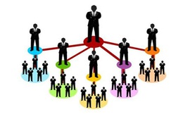 Kiểm tra, xử lý các hành vi bán hàng đa cấp trái phép