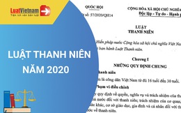 Những quy định về Luật Thanh niên năm 2020