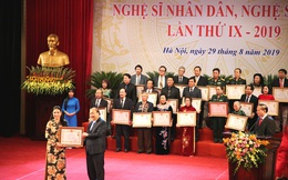 Sửa đổi, bổ sung điều kiện, tiêu chuẩn xét tặng danh hiệu "Nghệ sĩ nhân dân", "Nghệ sĩ ưu tú"