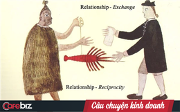 Cho đi trước, nhận về sau - Nguyên tắc tâm lý khiến khách hàng cảm thấy "mắc nợ" đã giúp Amazon, Duolingo, Netflix thành công mỹ mãn