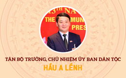 Chân dung tân Bộ trưởng, Chủ nhiệm Ủy ban Dân tộc Hầu A Lềnh
