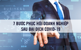 7 bước để phục hồi doanh nghiệp sau đại dịch