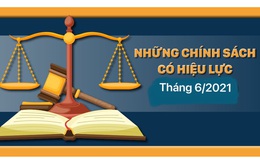 Những chính sách mới có hiệu lực từ tháng 6/2021