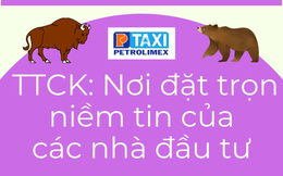 TTCK: Nơi đặt trọn niềm tin của các nhà đầu tư