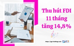 Thu hút đầu tư nước ngoài 11 tháng tăng so với cùng kỳ năm 2022