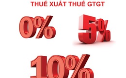 Bộ Tài chính đề xuất 4 chính sách để xây dựng Luật thuế GTGT sửa đổi