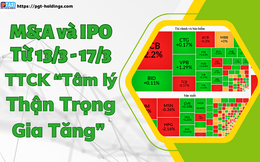 M&A và IPO (Từ 13/3 - 17/3): TTCK “Tâm lý thận trọng gia tăng”
