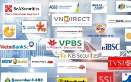 Dư nợ margin tại các CTCK lập kỷ lục hơn 380.000 tỷ đồng