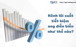 Kênh lãi suất tiết kiệm đang diễn biến như thế nào?