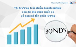 Thị trường trái phiếu doanh nghiệp còn dư địa phát triển cả về quy mô lẫn chất lượng
