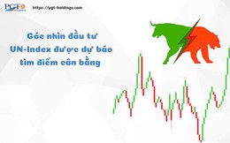 Góc nhìn đầu tư: VN-Index được dự báo tìm điểm cân bằng